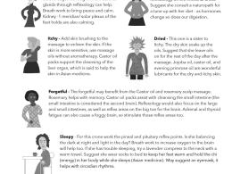 Crones of Menopause